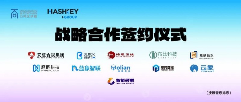 万向区块链 & HashKey Group携11家行业领军企业在港达成战略合作，共拓万亿市场新机遇