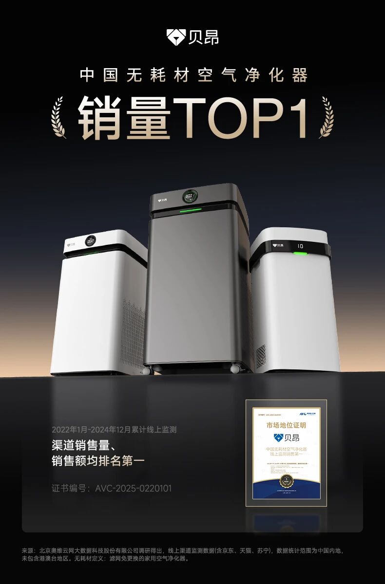 双十一激战正酣！贝昂智能全渠道销量逆势增长，斩获无耗材空气净化器双冠王