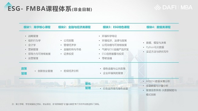 【欢迎报考】上海财经大学滴水湖高级金融学院MBA 
